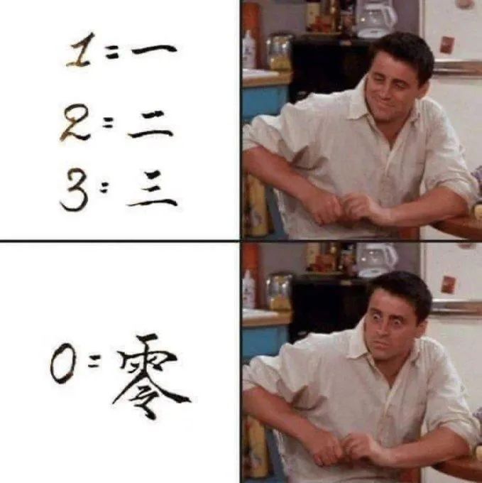 Word文档图片