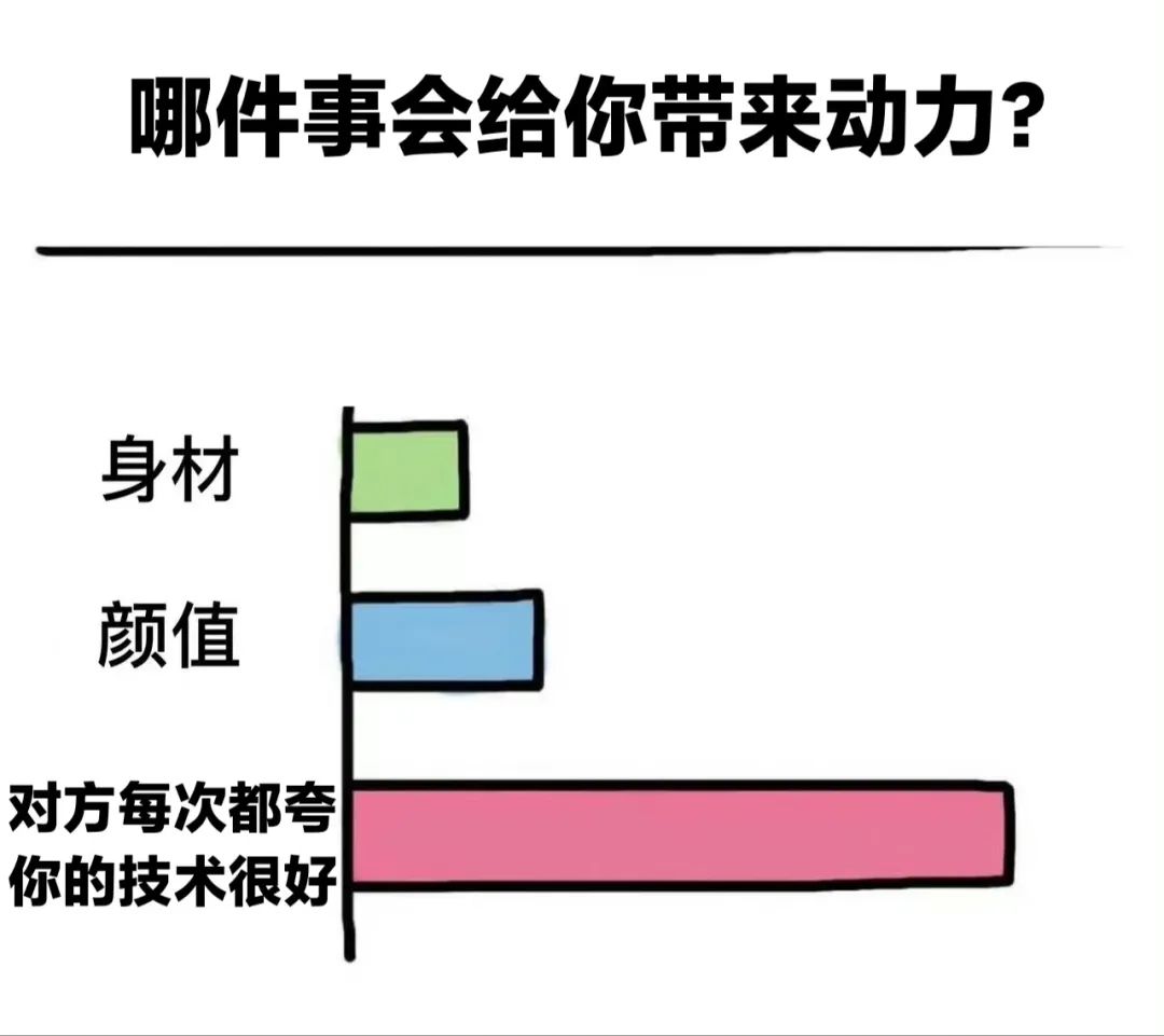Word文档图片