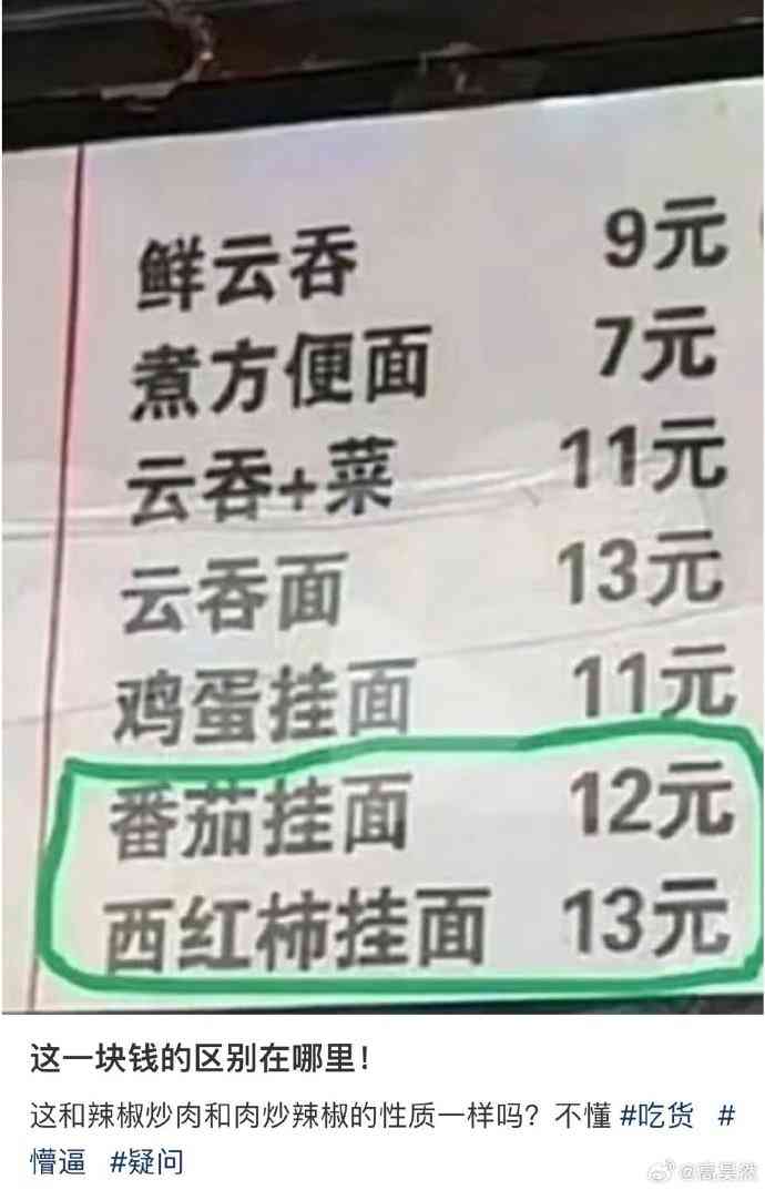 Word文档图片